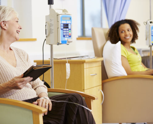 radiotherapy centre - Female Patients Undergoing Chemotherapy